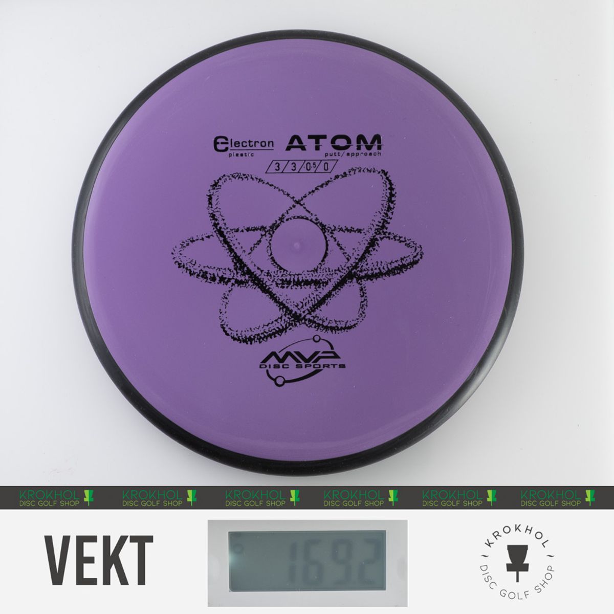 Electron Atom