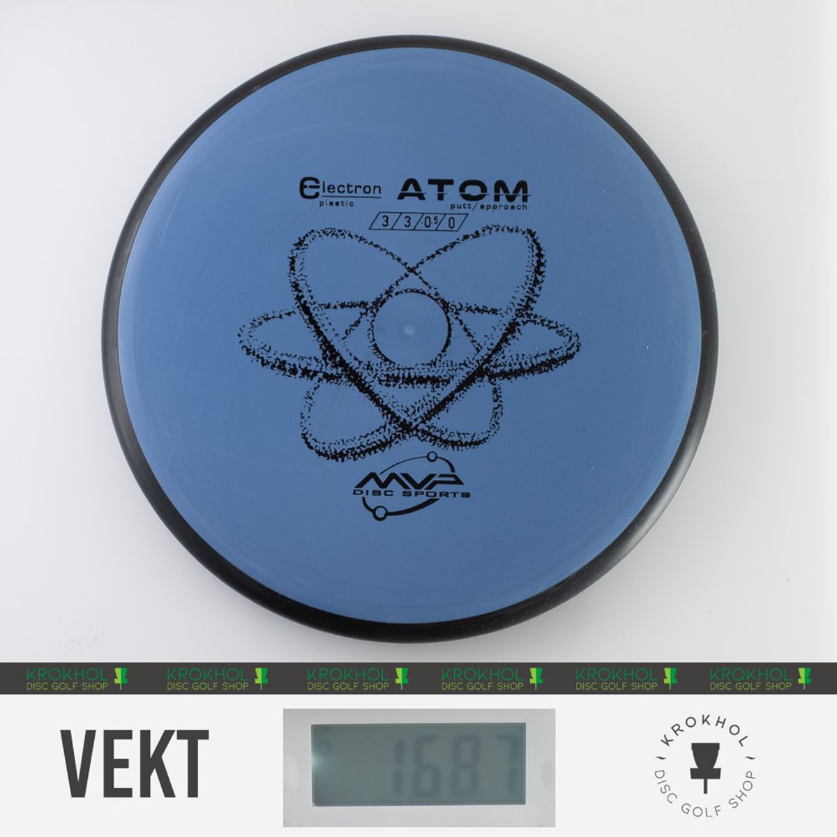 Electron Atom