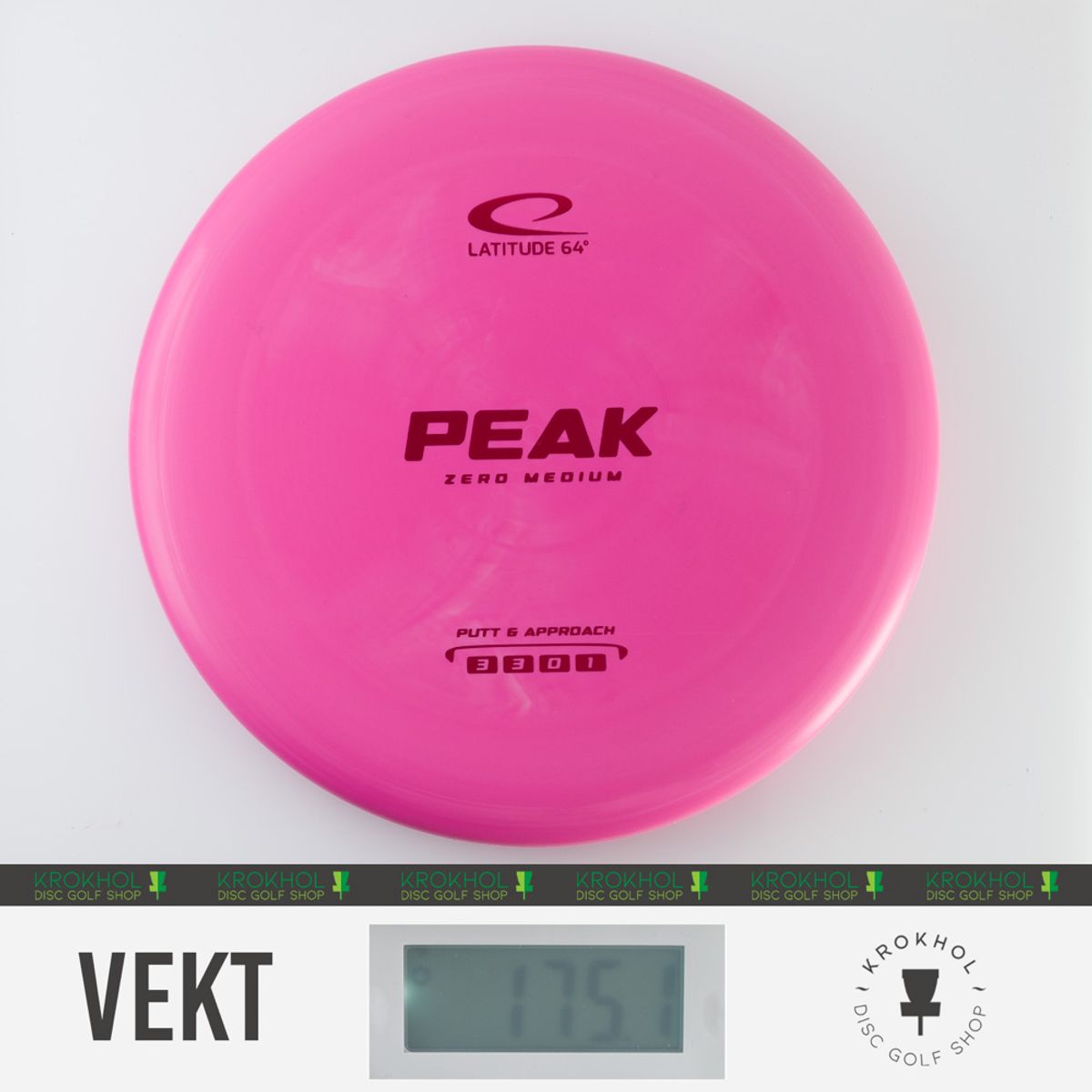 Zero Medium Peak