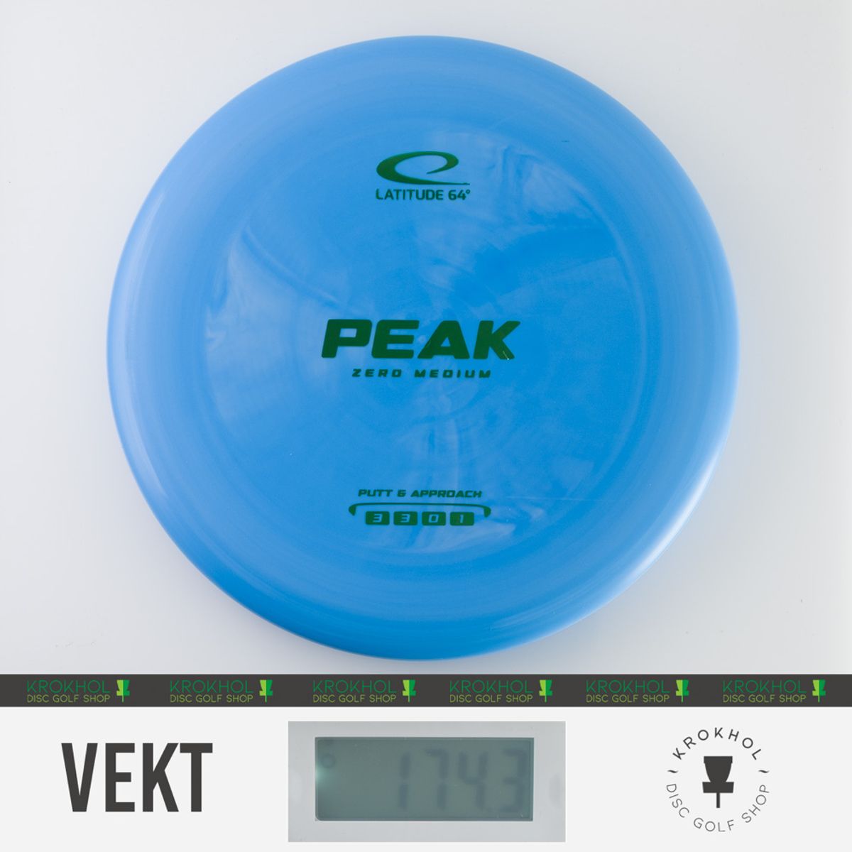 Zero Medium Peak