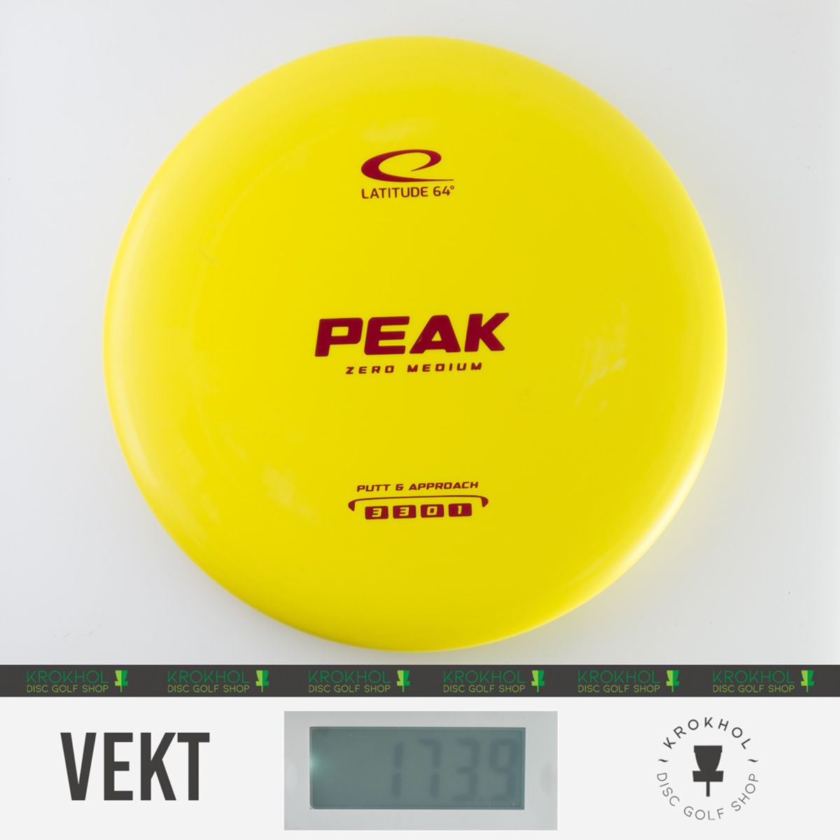 Zero Medium Peak