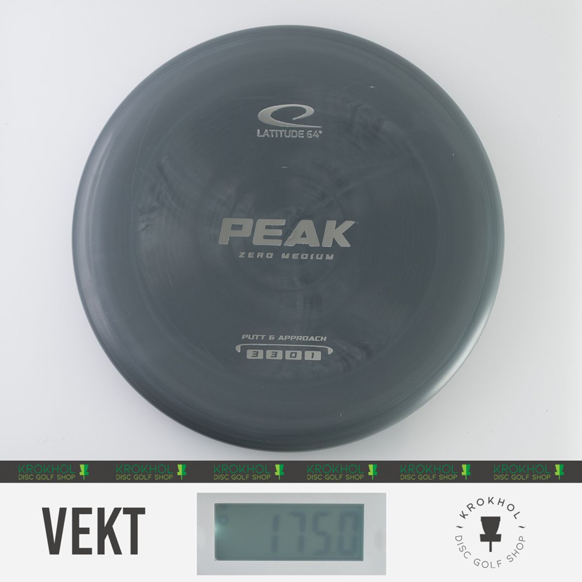 Zero Medium Peak