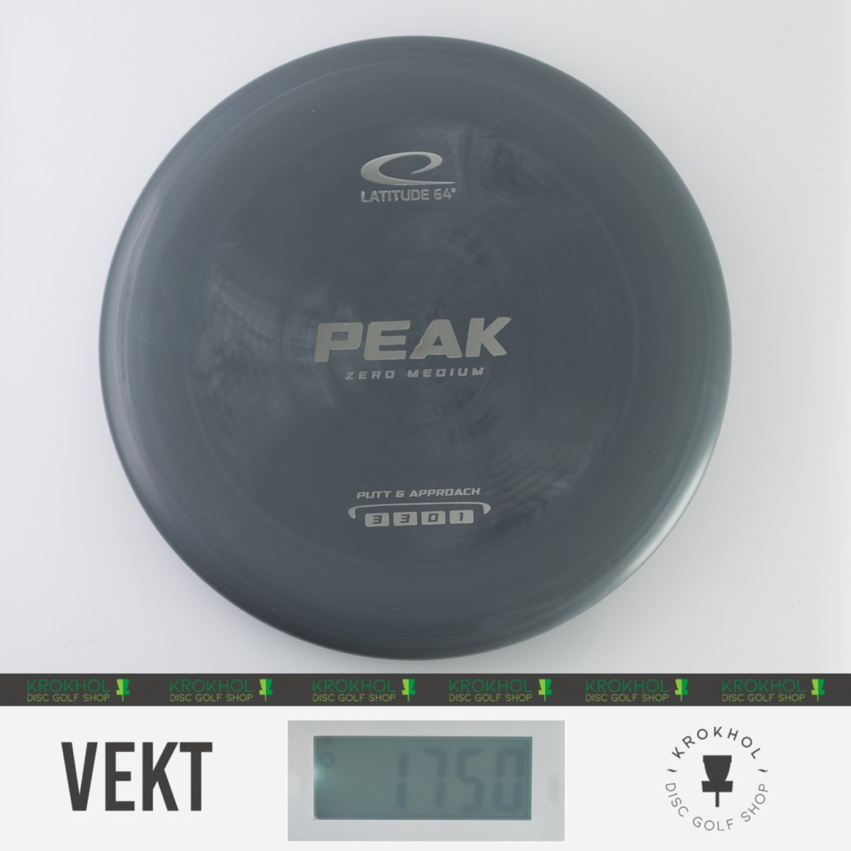 Zero Medium Peak