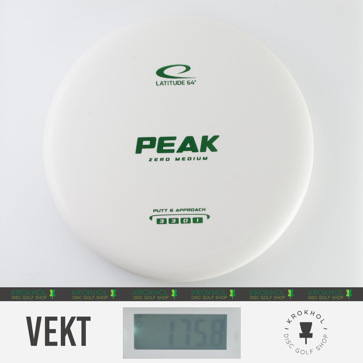 Zero Medium Peak