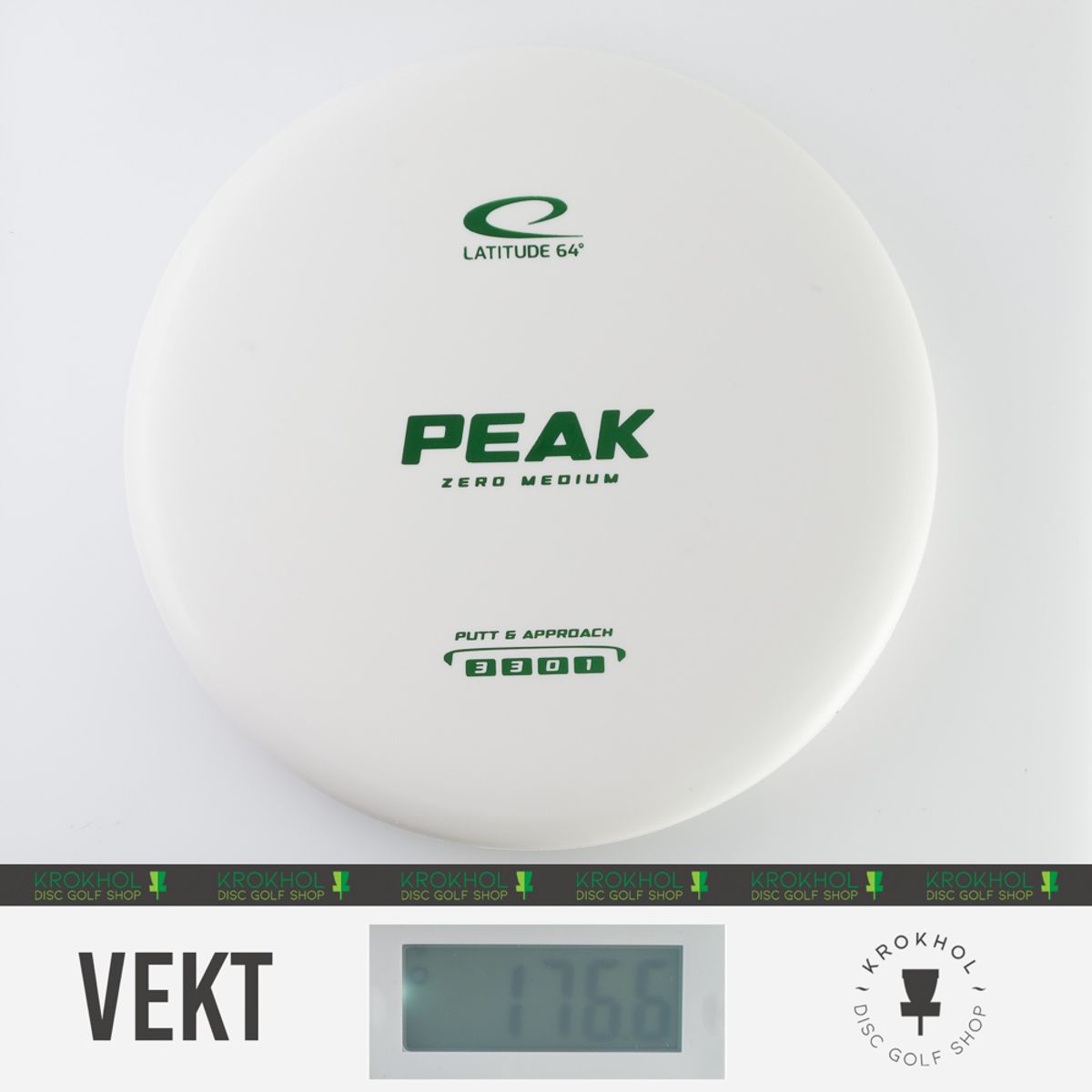 Zero Medium Peak