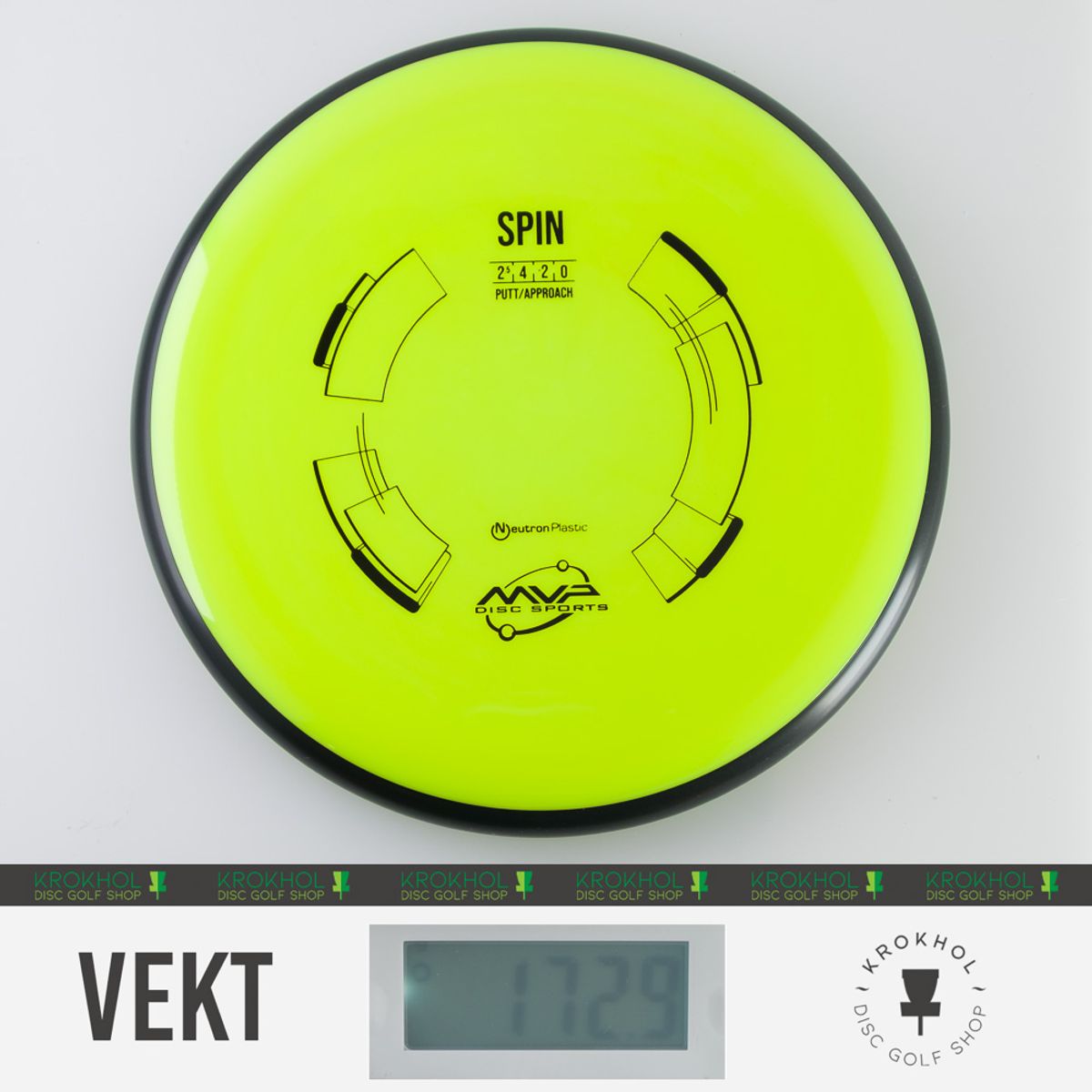 Neutron Spin - Classic