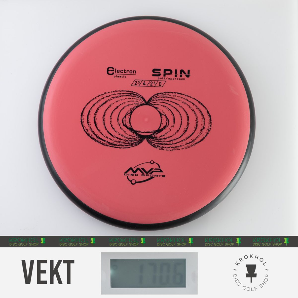 Electron Spin - Classic