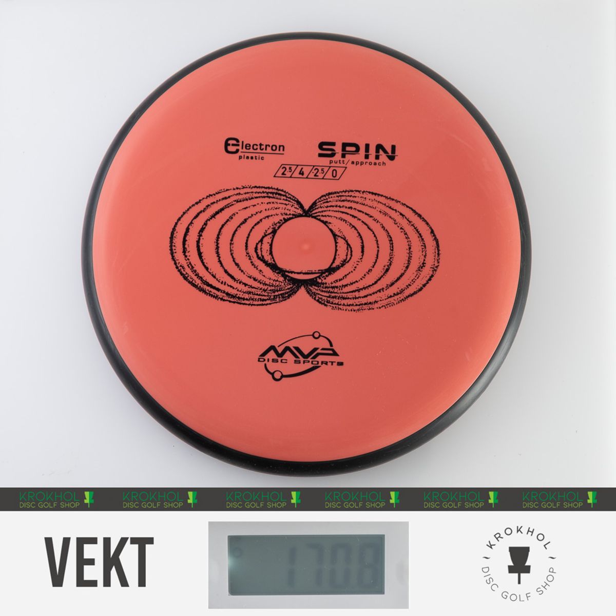 Electron Spin - Classic