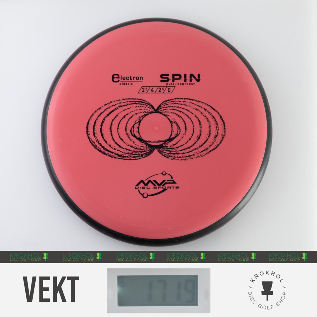 Electron Spin - Classic