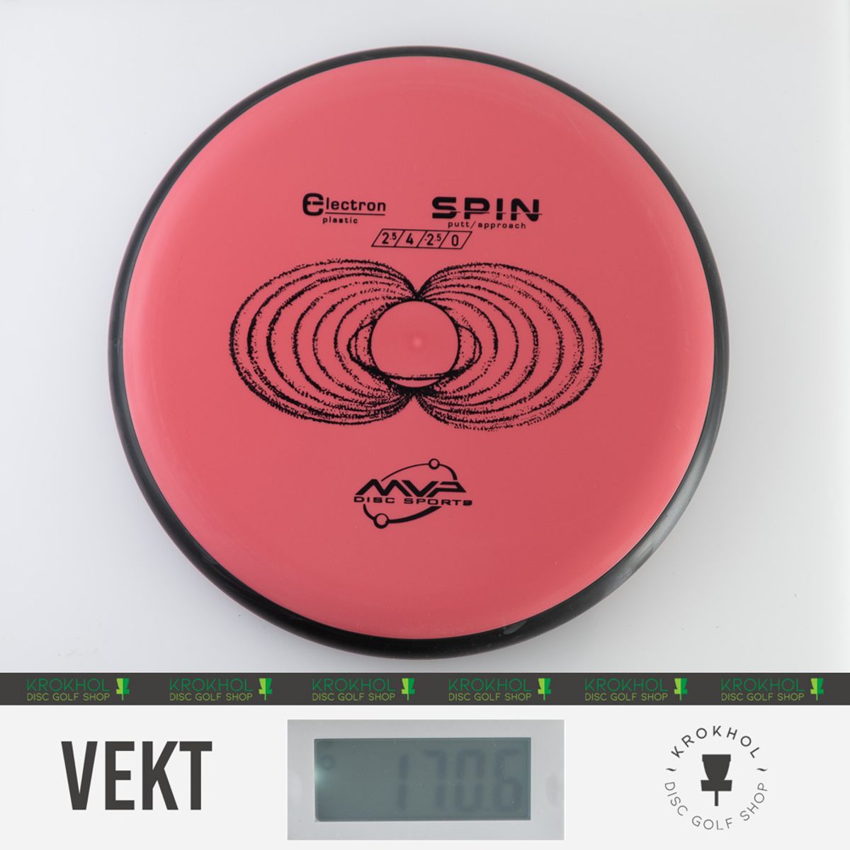 Electron Spin - Classic