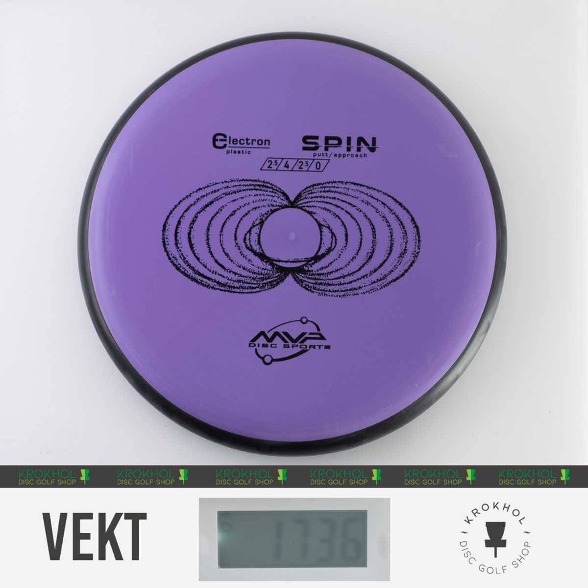 Electron Spin - Classic