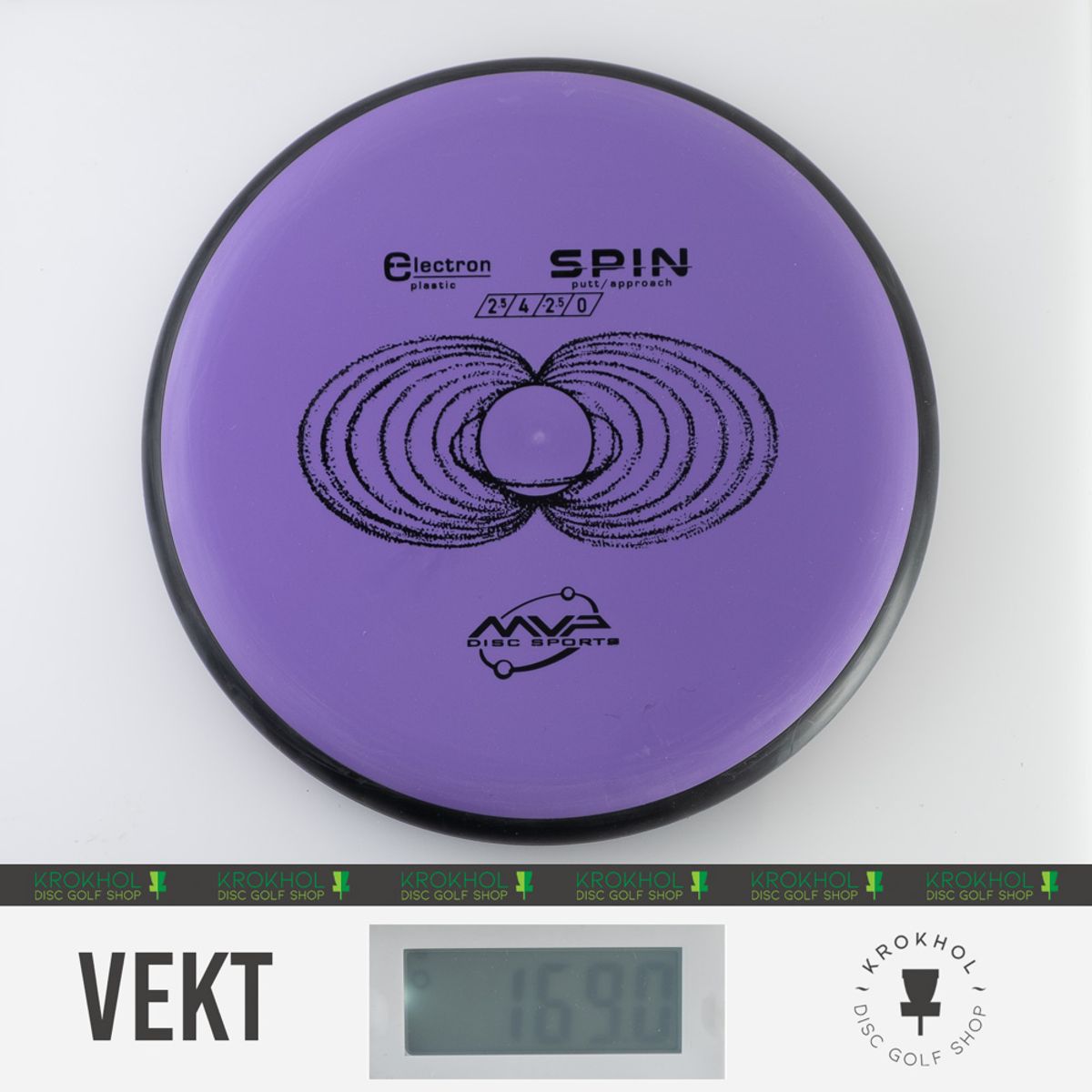 Electron Spin - Classic