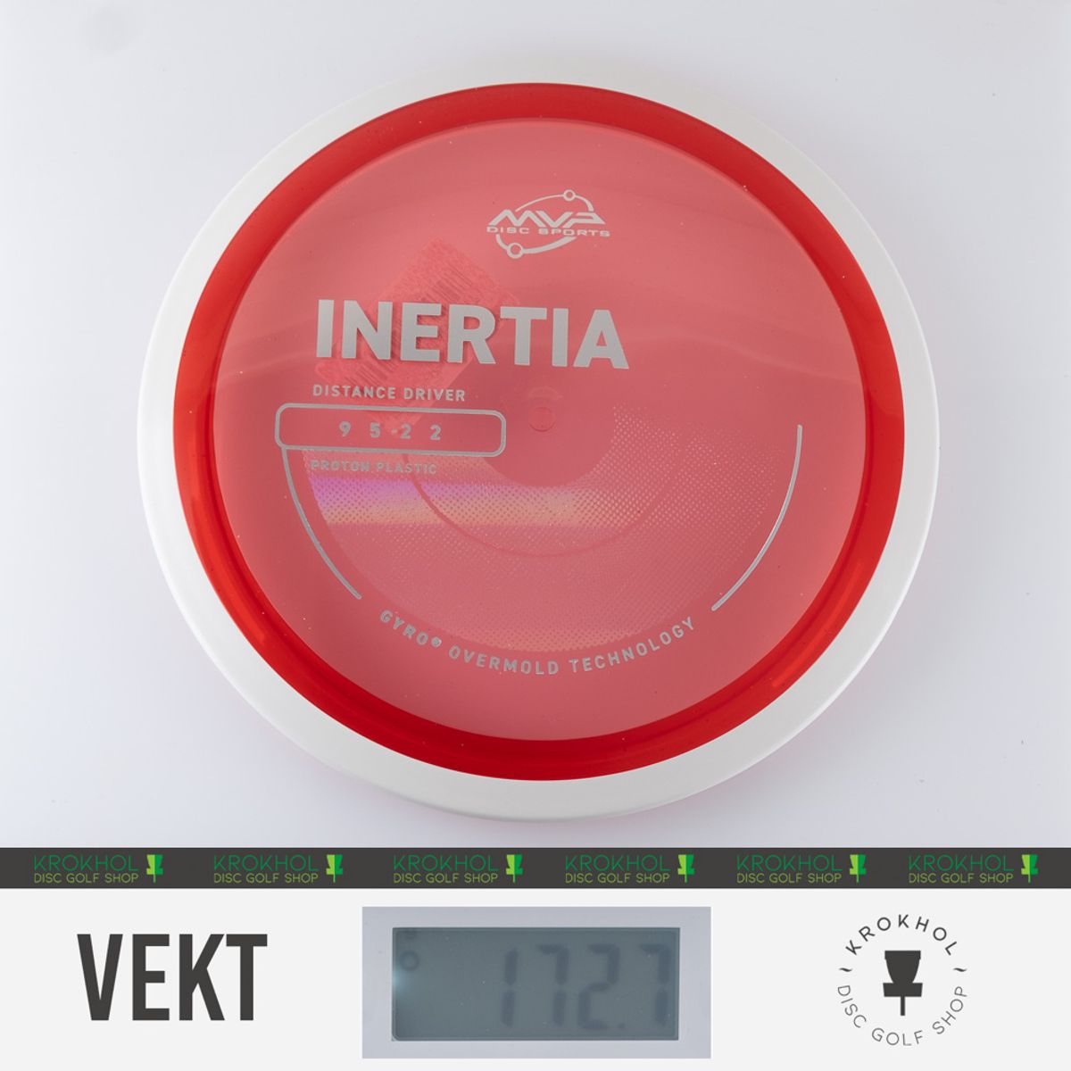 Proton Inertia