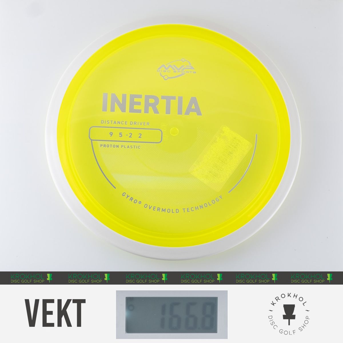 Proton Inertia