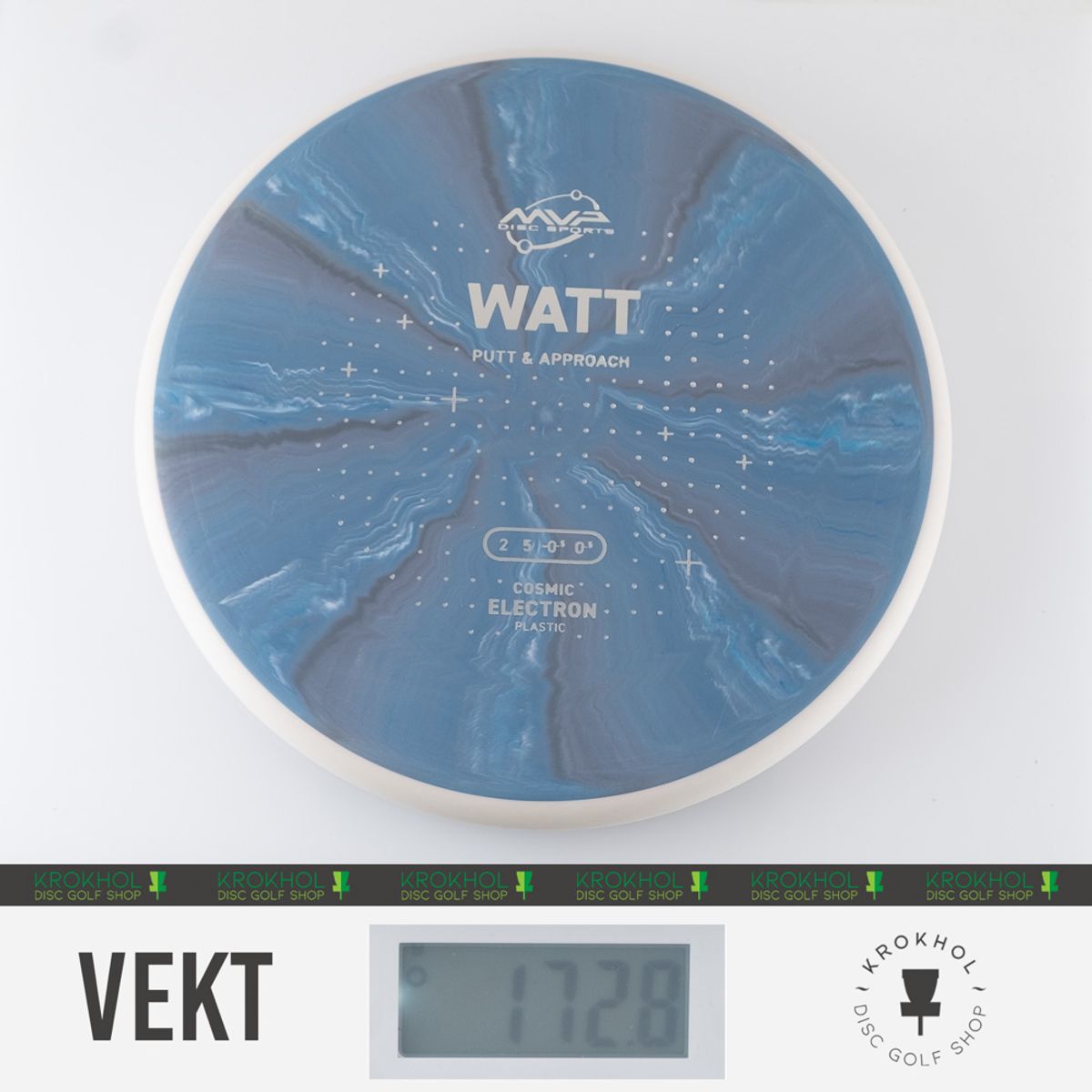 Cosmic Electron Watt