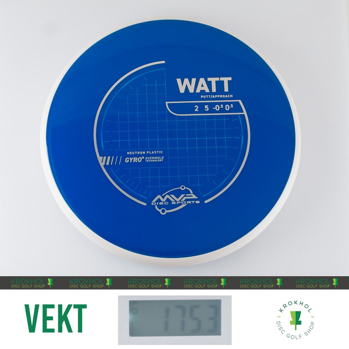 Neutron Watt