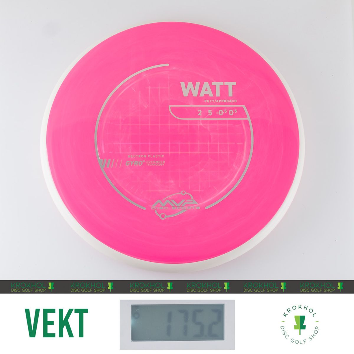 Neutron Watt