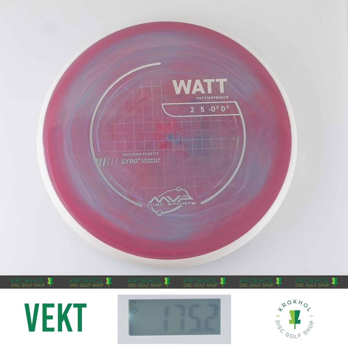 Neutron Watt