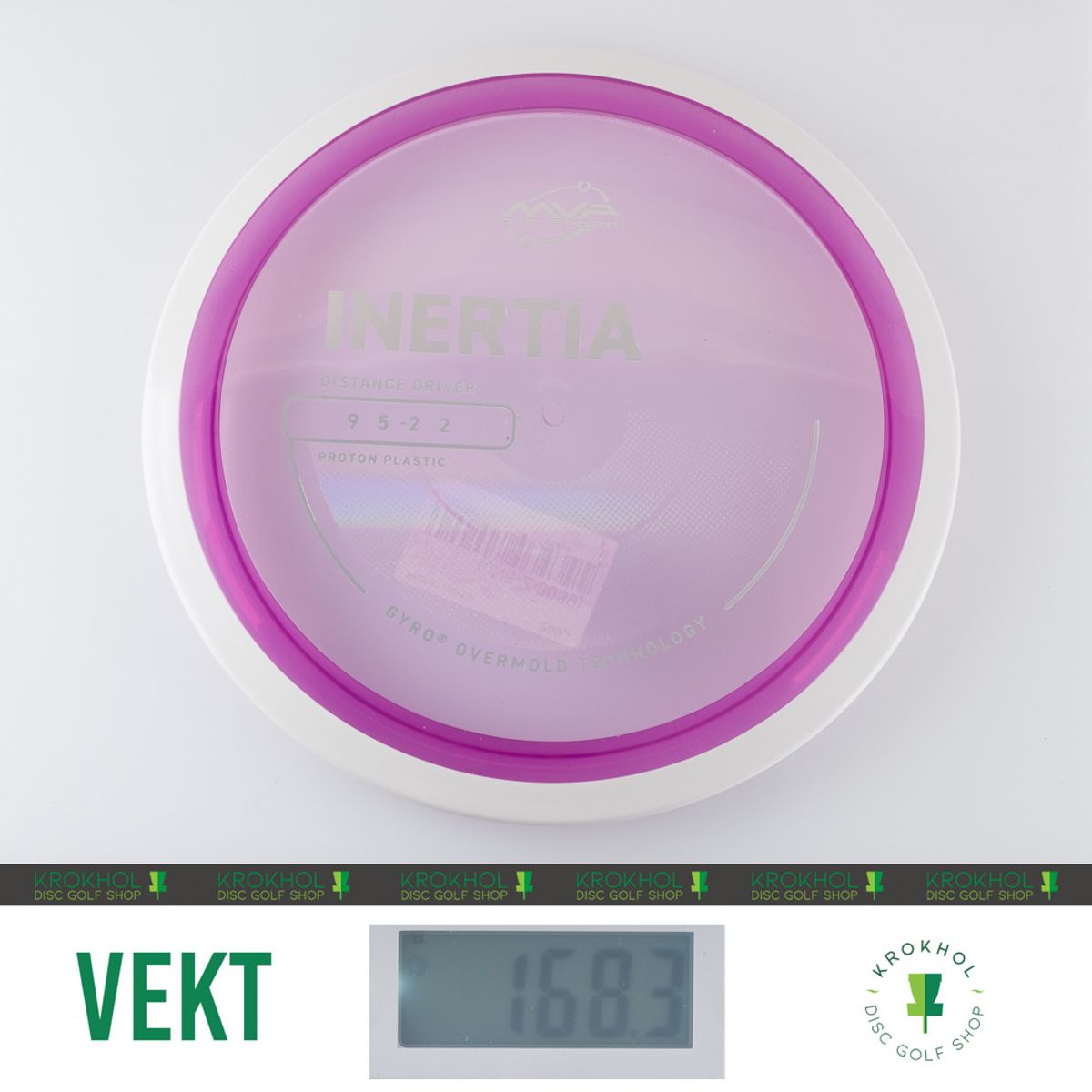 Proton Inertia