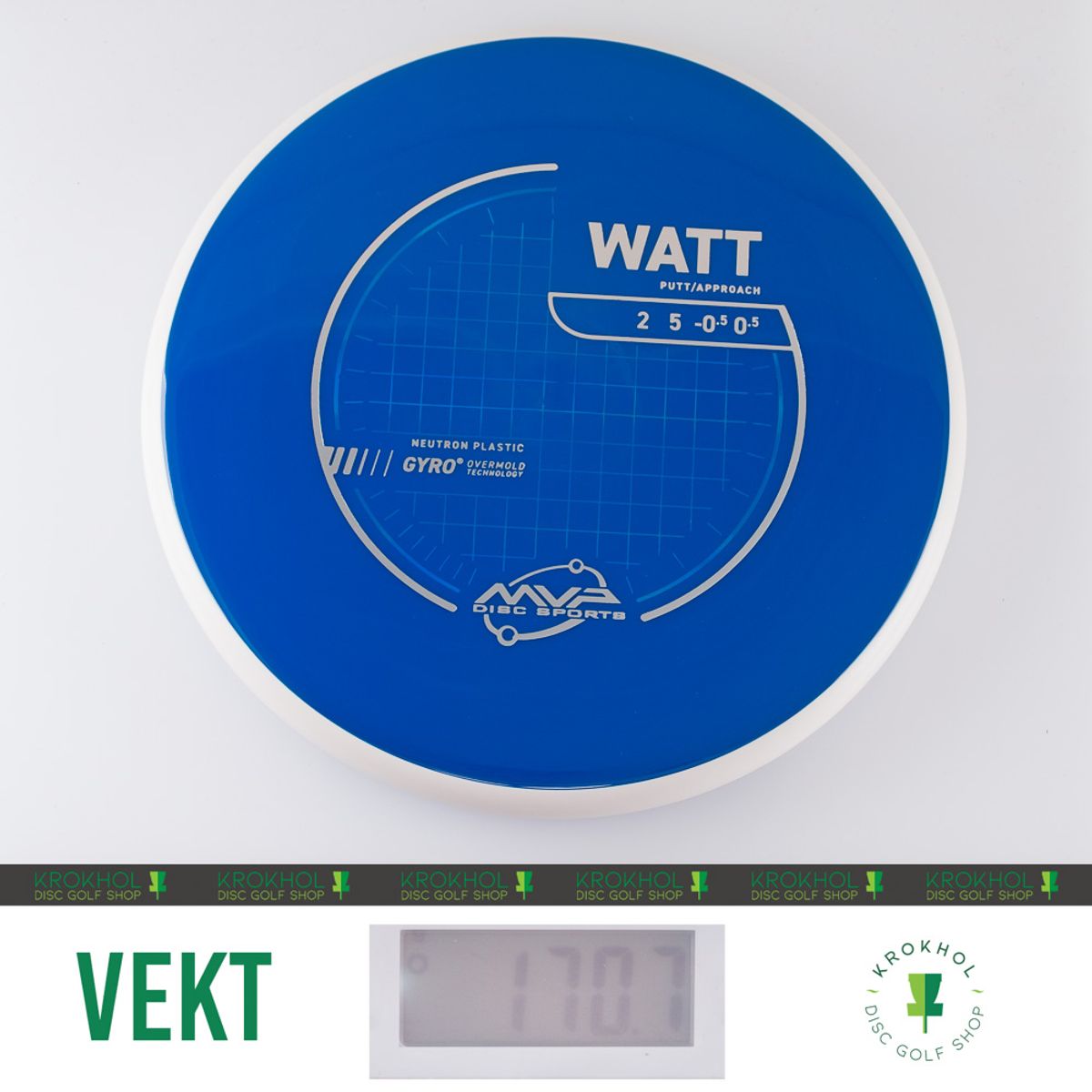 Neutron Watt