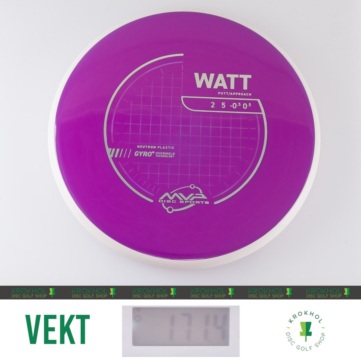 Neutron Watt