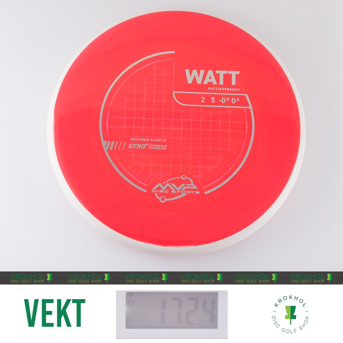 Neutron Watt