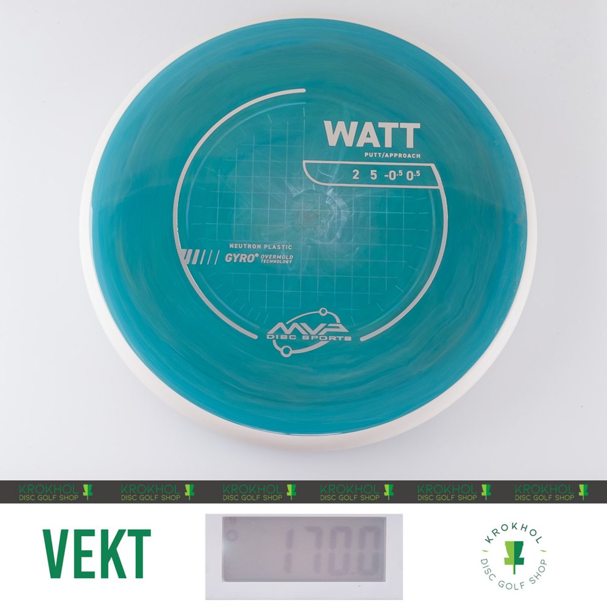 Neutron Watt