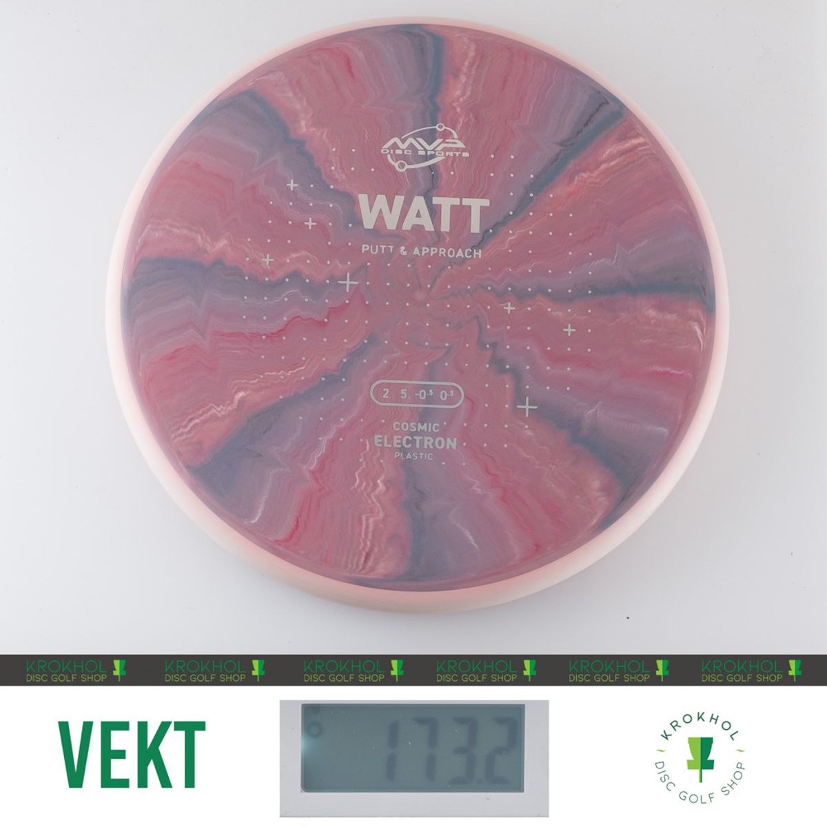 Cosmic Electron Watt
