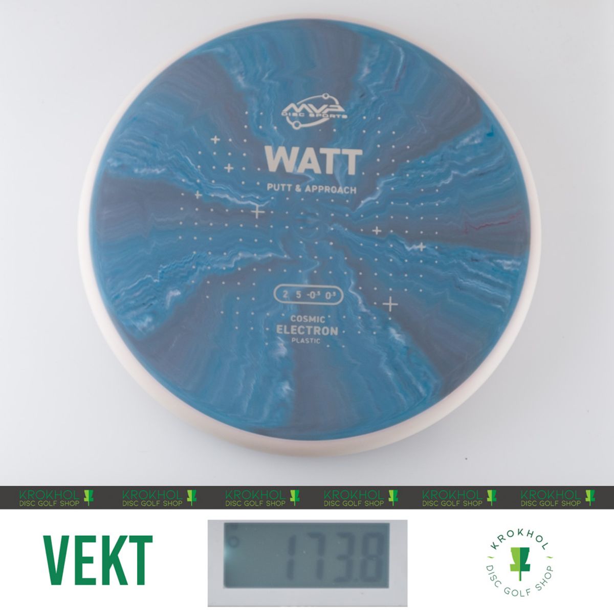 Cosmic Electron Watt