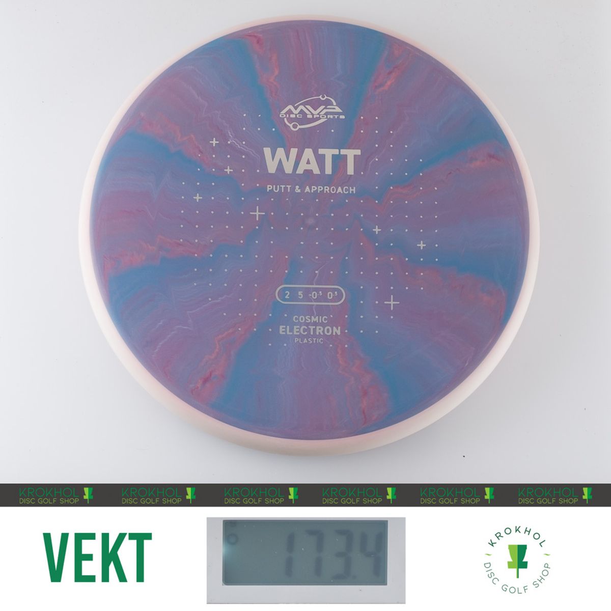 Cosmic Electron Watt