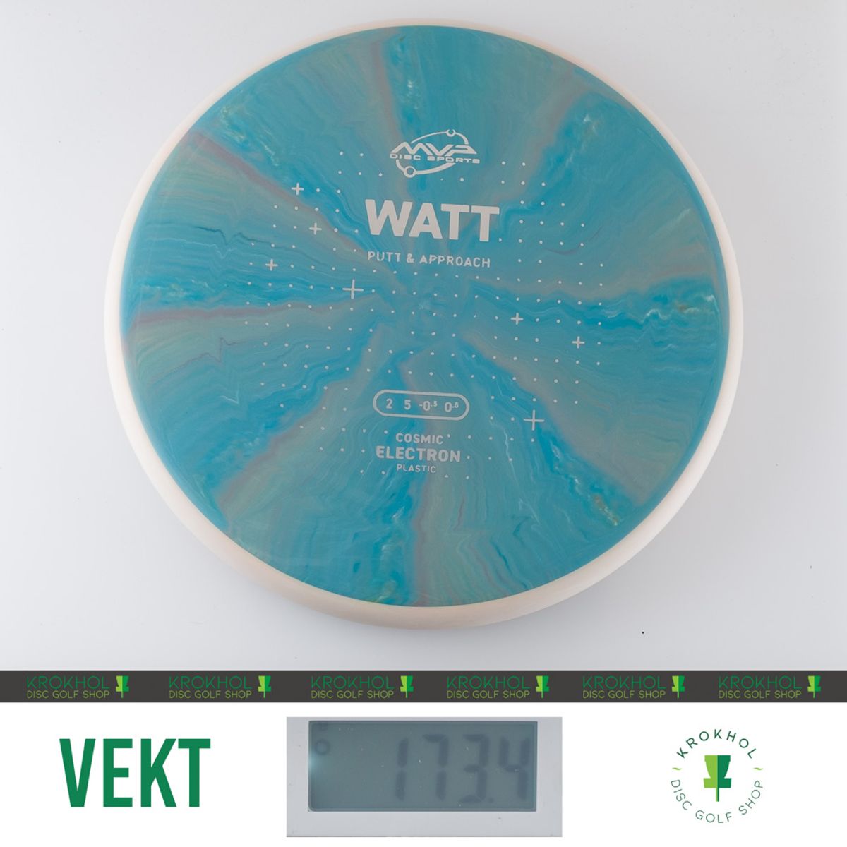 Cosmic Electron Watt
