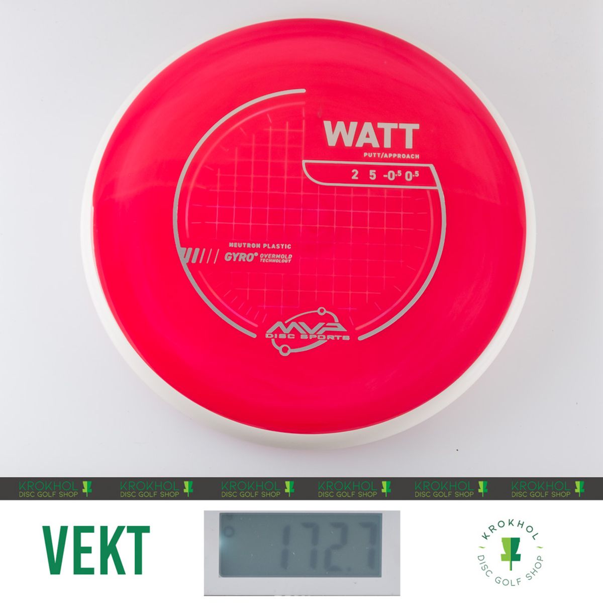 Neutron Watt