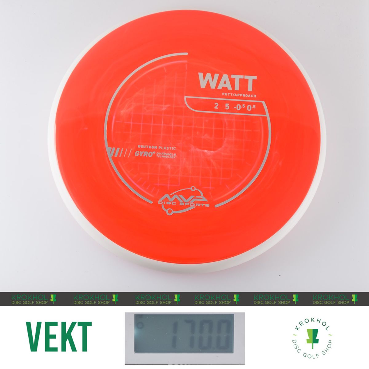 Neutron Watt