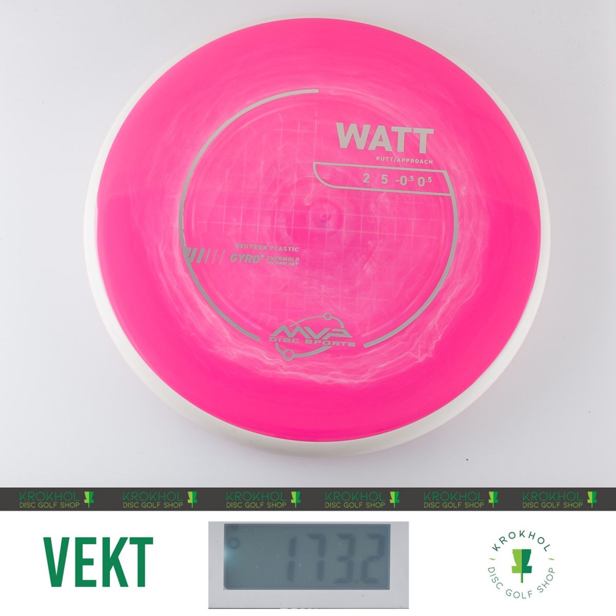 Neutron Watt