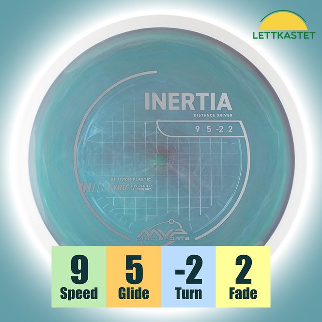 Hovedbilde Neutron Inertia