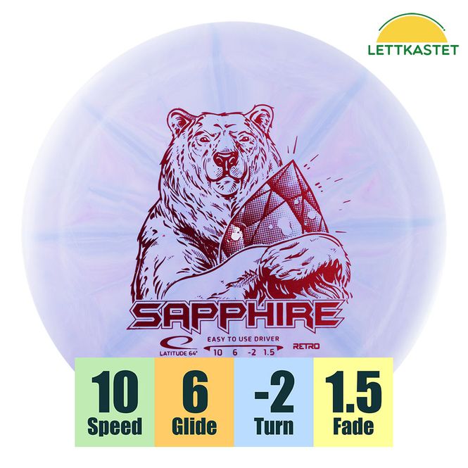 Hovedbilde Retro Sapphire