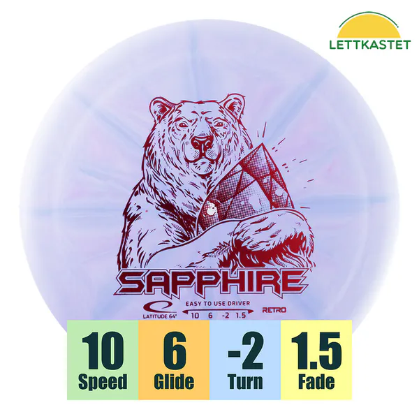 Hovedbilde Retro Sapphire