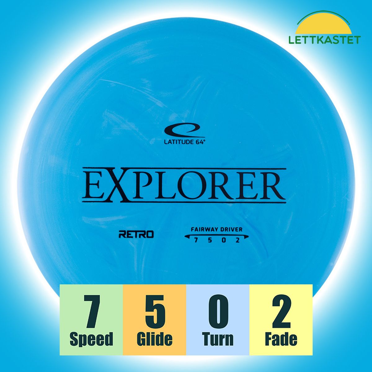 Retro Explorer