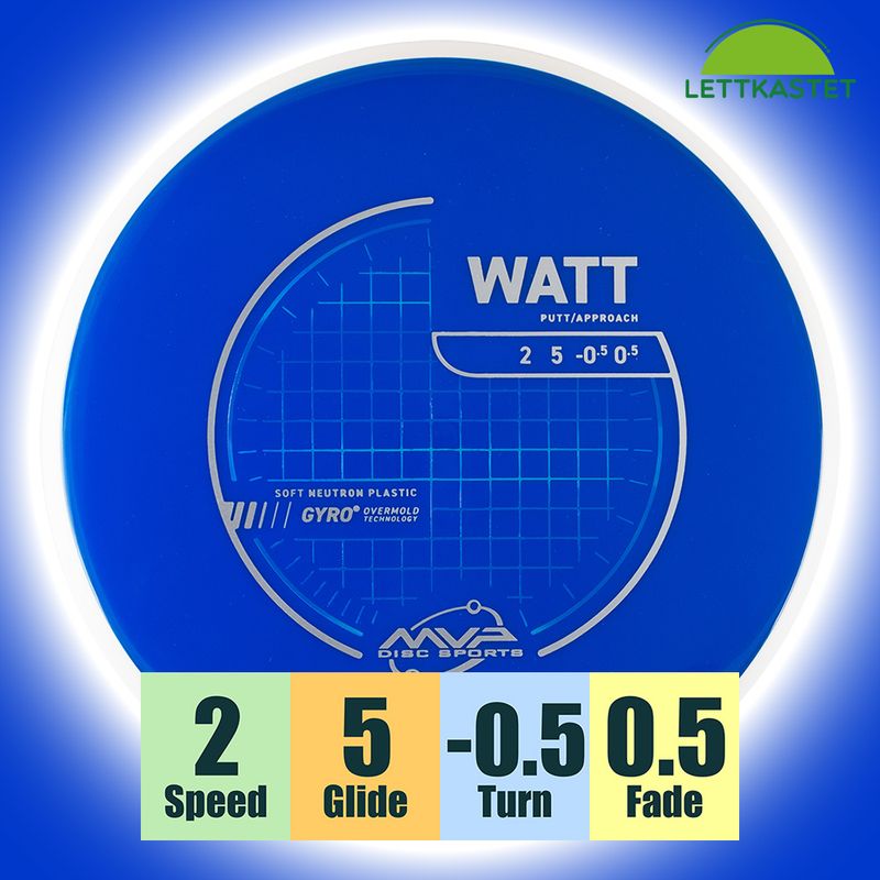 Neutron Soft Watt