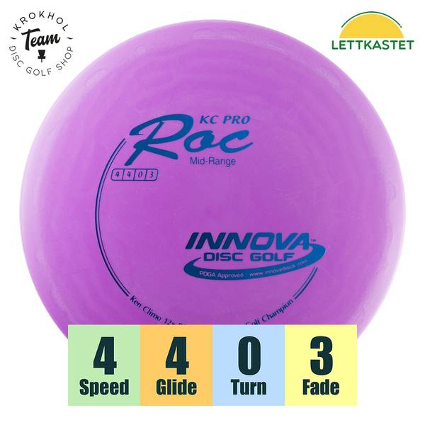 Hovedbilde KC-Pro Roc