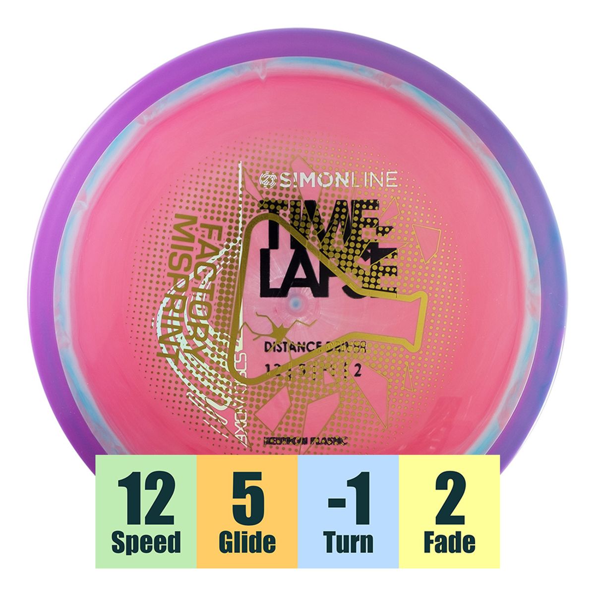 Axiom Time-Lapse - Factory Misprint