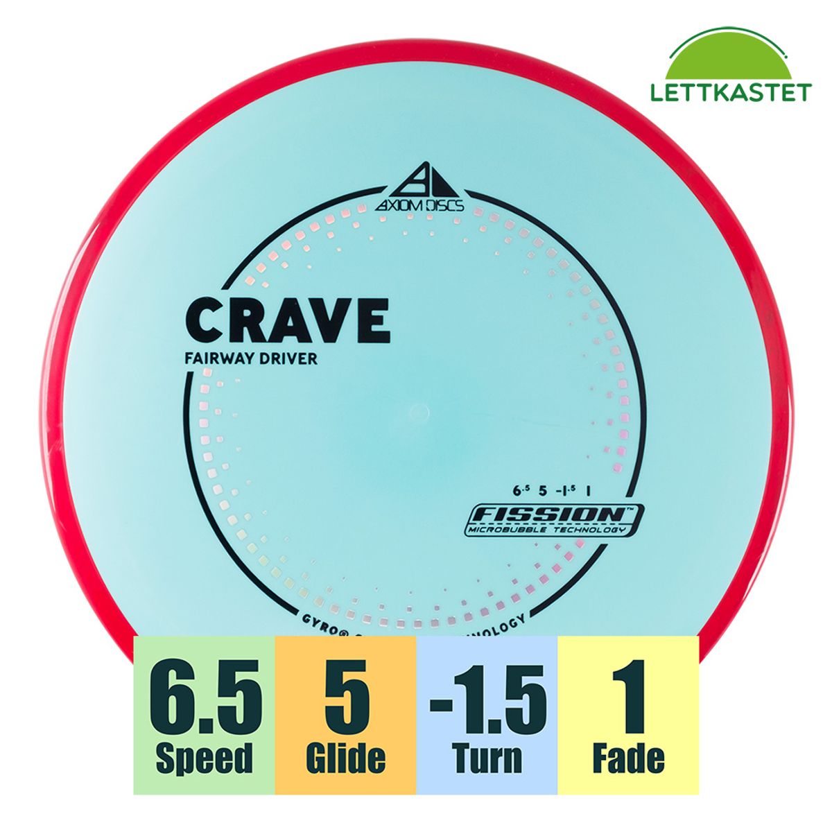 Fission Crave