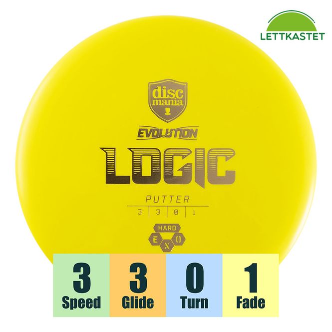 Hovedbilde Exo Hard Logic
