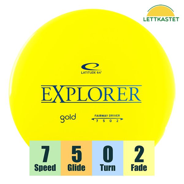Hovedbilde Gold Explorer