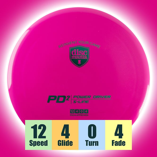 Hovedbilde S-Line PD2