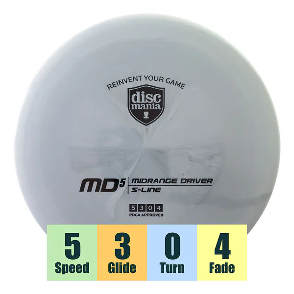 Hovedbilde S-Line MD5