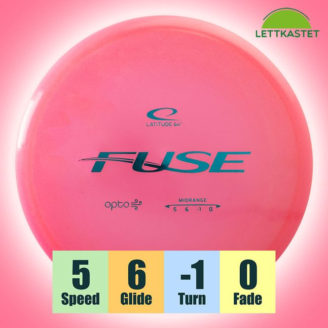 Hovedbilde Opto Air Fuse