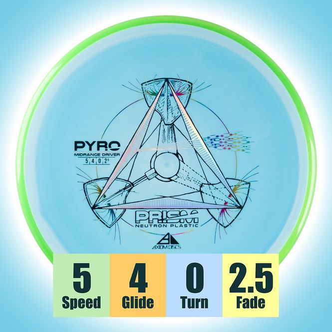 Hovedbilde Prism Neutron Pyro - Classic