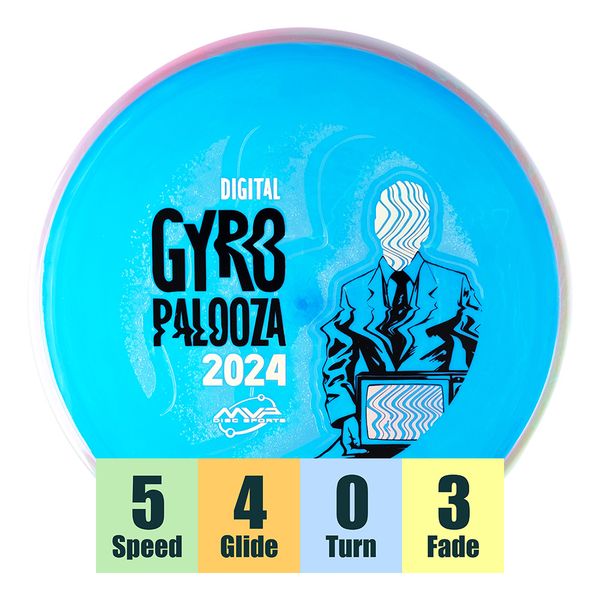 Hovedbilde Neutron Balance - 2024 GYROpalooza Edition